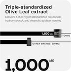 Toniiq Olive Leaf Extract Complex – with 85% Oleanolic Acid, 50% Oleuropein & 20% Hydroxytyrosol - 50:1 Extract Ratio – Third-Party Tested – 120 Capsules