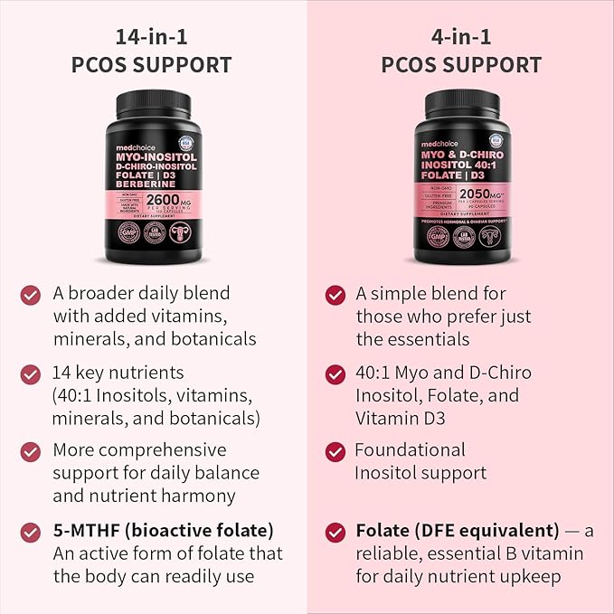 14-in-1 Women’s Inositol Complex Supplement – 40:1 Myo & D-Chiro Inositol with Folate, Vitamin D3, Zinc, Magnesium & Botanicals for Hormone & Feminine Wellness Support – (120 Capsules) (Pack of 4)