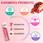 CANLIST Women's Probiotic Powder - 120 Billion CFUs, 20 Strains, Cranberry Extract & 3 Prebiotics, Help for Immune Booster, Digestive Health, Vaginal & Urinary Health, 40 Packets