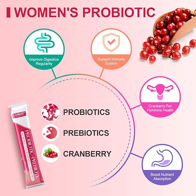 CANLIST Women's Probiotic Powder - 120 Billion CFUs, 20 Strains, Cranberry Extract & 3 Prebiotics, Help for Immune Booster, Digestive Health, Vaginal & Urinary Health, 40 Packets