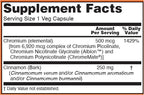 NOW Foods Supplements, Tri-Chromium™ 500 mcg with Cinnamon, Insulin Co-Factor*, 90 Veg Capsules