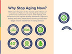 Stop Aging Now - Turmeric Curcumin Supplement - with Black Pepper - 60 Capsules