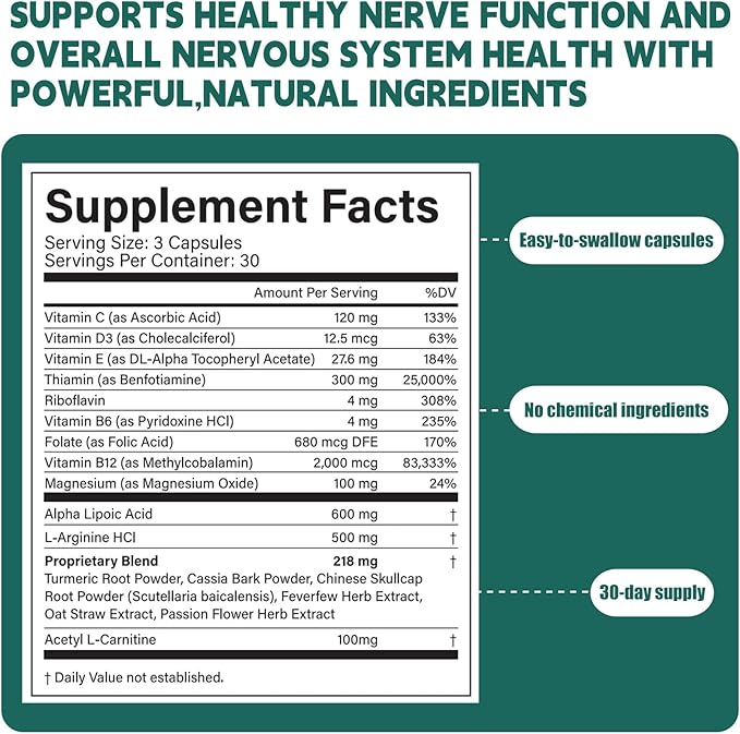 for Neuropathy - 600mg Alpha Lipoic Acid + B Vitamins & Herbal Blend for Nerve Health, Natural Energy – 90 Capsules