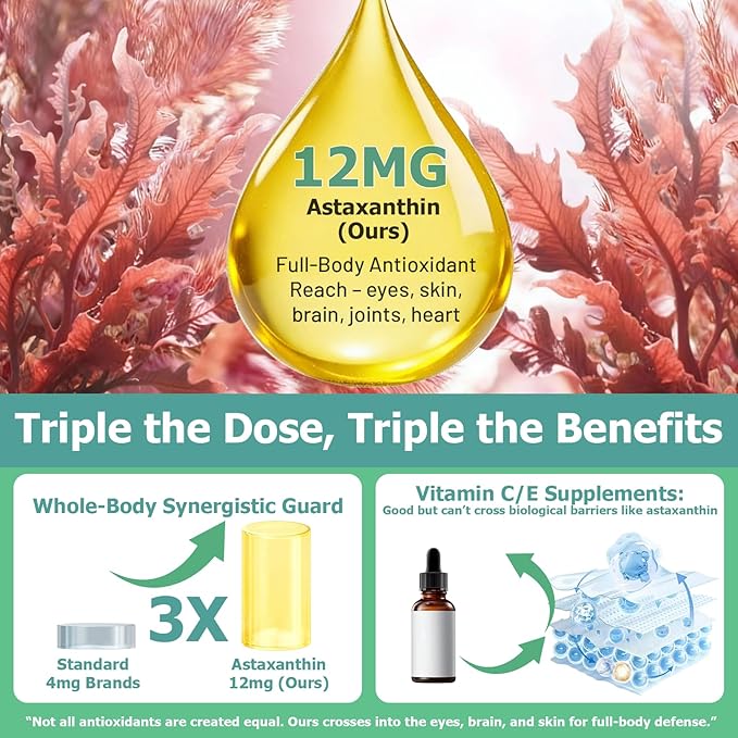 Astaxanthin Supplement 12mg Liquid Drops, Premium Natural Astaxanthin Antioxidant from Fresh Microalgae Source w. Mct Oi for Eye Immune Joint Skin Health, Liquid Formula for Max Absorption