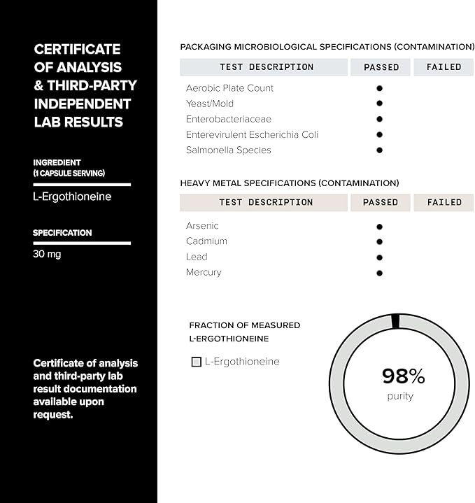 Ergothioneine with Clinically Studied MitoPrime® - High Potency 30mg with 98% Purity - Fermentation-Based L Ergothioneine Supplement - Longevity and Immune Support - Third-Party Tested, 90 Capsules