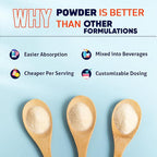 Vitamatic Pantothenic Acid Pure Powder 500 mg per Serving - 100 Grams - Also Called Vitamin B5-200 Servings