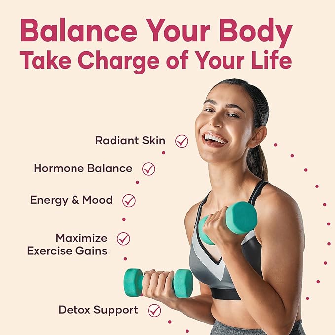 Liposomal DIM SGS Supplement - Estrogen Supplements for Women & Men Contains Sulforaphane Glucosinolate, Vitamin E, Pomegranate Fruit - Support Detox and Antioxidant (2 Pack)