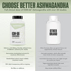 NutraBio Ashwagandha KSM-66 | Ashwagandha Herbal Supplement for Stress, Mood, & Performance | 600 MG of Clinically Studied KSM66 60 Capsules