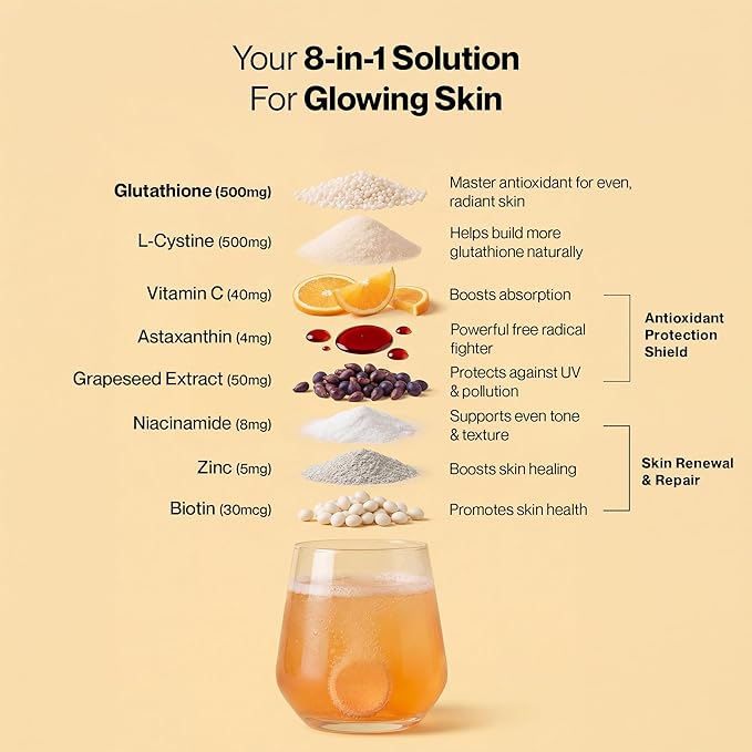 SETU Skin Renew, Glutathione with Vitamin C, Gluta Fizz, Supports Detoxification, Sugar-Free, Orange Flavour, 30 Effervescent Tablets
