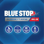 Blue Stop Max Lidocaine Roll On Maximum Strength- 4% Lidocaine with 1% Menthol for Knee, Neck, & Lower Back, Nerve Discomfort - MSM, Glucosamine Formula for Joint Health