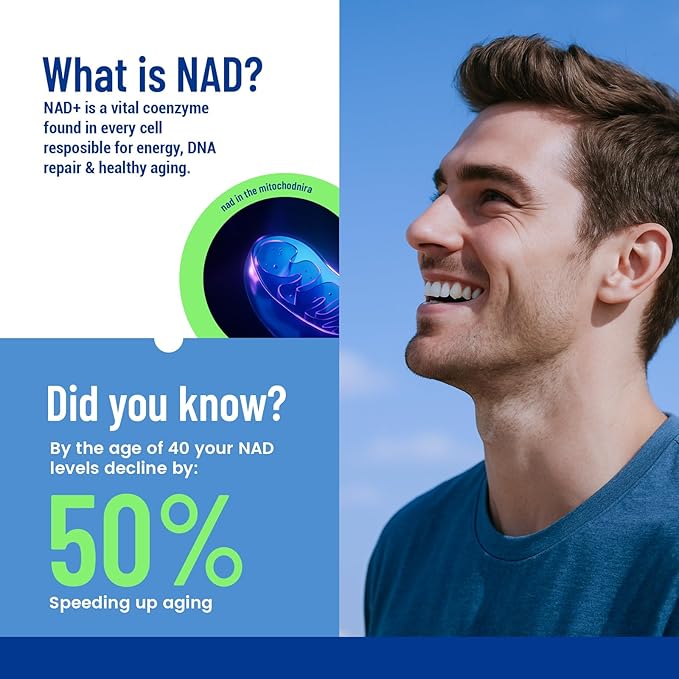 NAD+ Patches for Women & Men with Nicotinamide and Resveratrol-30 Patches, Premium 8-Hour Extended-Release Formula, Vegan