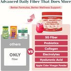 6-in-1 Daily Fiber Powder Supplement, Premium Acacia Fiber for Digestive & Gut Health, Sugar Free, GLP-1 Friendly Fiber Powder with Prebiotic, Probiotics, Collagen Peptides & Electrolytes - For Women