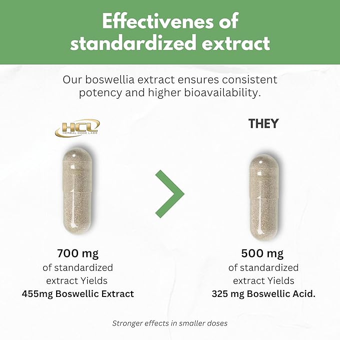 HCL HERBAL CODE LABS Boswellia Serrata Extract Capsules 65% Boswellic Acid 700mg Equal to 7000mg Resin Powder, Extra Strength & Superior Absorption, 6 Month Supply 180 Vegan Capsules Non-GMO