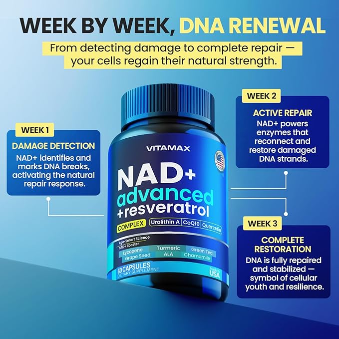 Liposomal NAD+ Supplement Extra Strength | Urolithin A, Resveratrol, CoQ10 - Women & Men - ALA, Green Tea, Quercetin, Lycopene | High Purity, Energy & Regeneration - Made in USA – 60ct