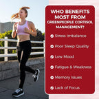 GREENPEOPLE Cortisol Supplements for Women & Men - Cortisol Reducer Detox Manager w/KSM-66 Ashwagandha/Magnesium/L-theanine/GABA/Vitamin B6 for Mood/Sleep/Stress Relief 60 CT Raspberry Flavor Gummies