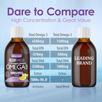 5X Ultimate Strength Omega 3 Fish Oil Liquid with Vitamin D, Burpless Liquid Fish Oil Supplements with High DHA and EPA Omega 3 Fatty Acid Supplements, 7.60 floz, Lemon Flavor