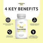 Eye Essentials for Adults – Vitamins & Multi Minerals Supplement w/Vitamin A, Bilberry Extract, Zinc & Antioxidants for Eye Health (60 Caps.)
