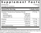 Allergy Research Group ARG Full Spectrum Digest - Vegan Enzyme Blend - Digestive Support - Hypoallergenic - 90 Servings - 90 Capsules