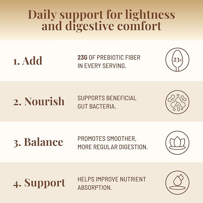 The Fiber Gel High Dietary Fiber Prebiotic Gel Formula — 100% Natural & Clean Label — Plant-Based Psyllium Husk & Inulin Complex — Keto Friendly, Vegan, No Added Sugar — Banana, 32 oz