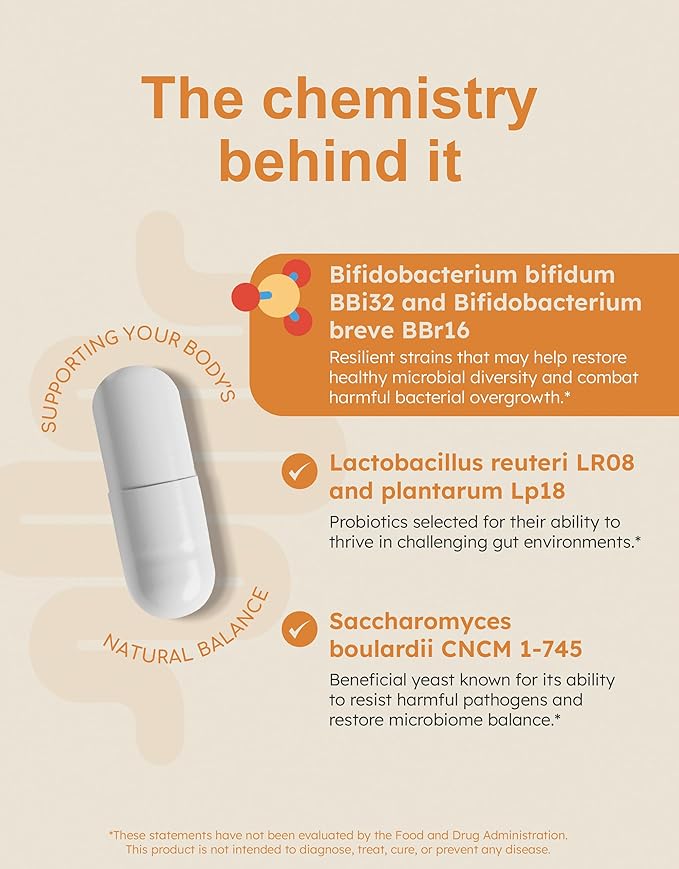Overgrowth Probiotics for Women and Men with Saccharomyces Boulardii, Lactobacillus Reuteri & Bifidobacterium for Supporting Gut Health & Digestive Health, Gluten Free, 30 Capsules
