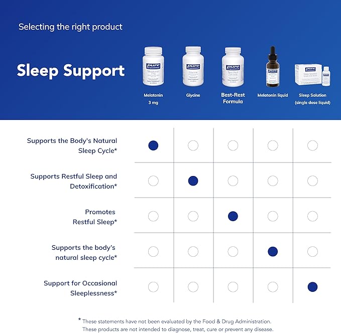 Pure Encapsulations Melatonin 3 mg - Antioxidant Supplement to Support Natural Sleeping & Relief of Occasional Sleeplessness - for Natural Sleep Support* - 180 Capsules