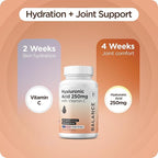 Pure Hyaluronic Acid Supplement 250mg with Vitamin C 50mg, 120 Vegan Capsules - Skin Hydration for Natural Glow, Hair, Nails, Bone & Joint Health Formula 120 Count (Pack of 12)