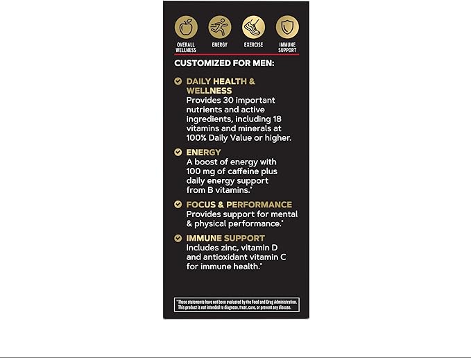 GNC Mega Men Multivitamin | Energy and Metabolism | 1 Daily