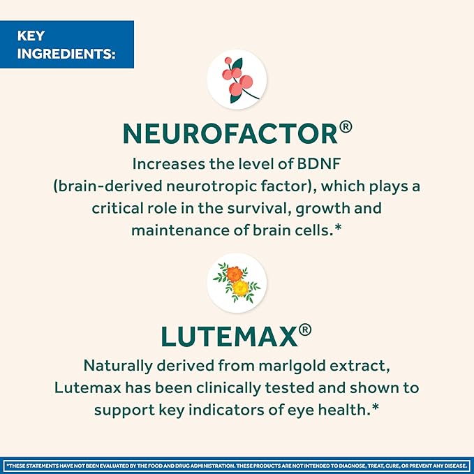 NEURIVA Brain + Eye Supplement for Memory, Focus & Concentration with Lutein & Vitamins A C E and Zinc for Eye Health & Zeaxanthin to Filter Blue Light, 30ct Capsules