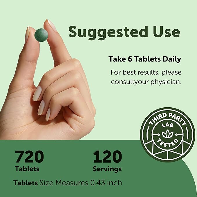Micro Ingredients Organic Spirulina Chlorella Tablets, 720 Count | 4 Month Supply | 50/50 Algae Blend | Broken Cell Wall | Non-GMO, Filler Free