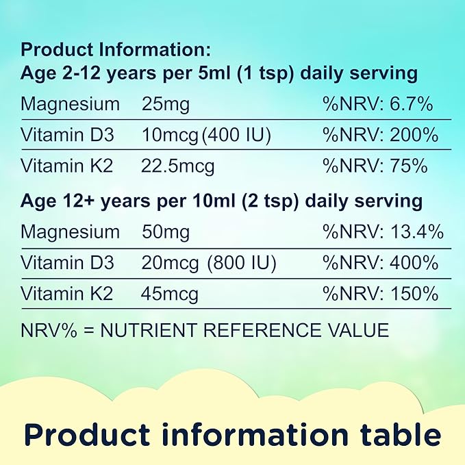Magnesium Liposomal | with Vitamins D3 & K2 | Magnesium Bisglycinate | for Children & Adults | Highly Absorbable Liquid Supplement | Lemon & Elderflower Flavour | 30-Day Supply | 5 fl oz