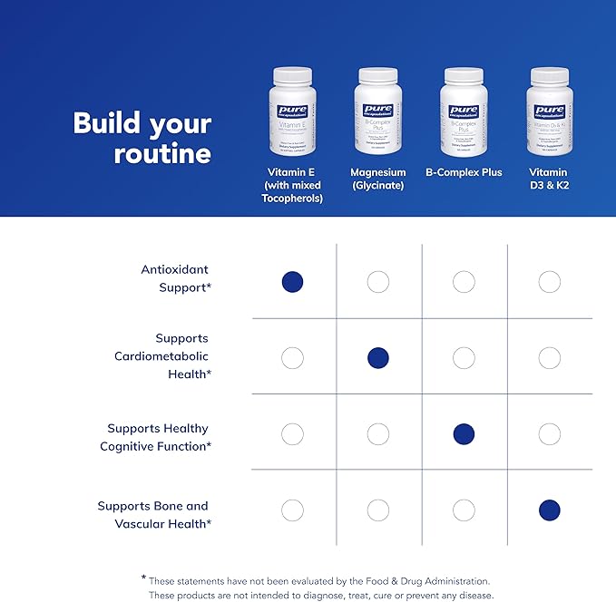Pure Encapsulations Vitamin E (with Mixed Tocopherols) - Antioxidant Protection & Cellular Function - Contains Mixed Tocopherols - Non-GMO - 90 Softgel Capsules