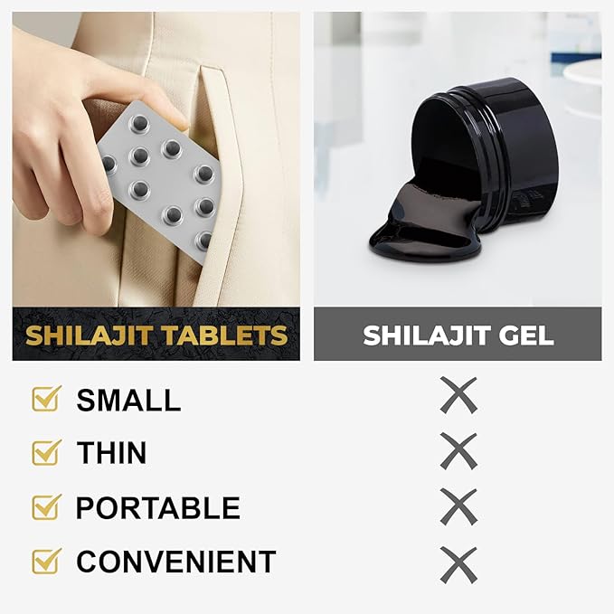 30,000 MG Shilajit Tablets, 100% Shilajit Pure Tablets for Women & Men, Himalayan Organic, Fulvic Acid & 85+ Trace Minerals, Resin Supplement for Energy and Immune System, 120 Counts