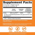 Doctor's Best Folate Supplement 800 mcg for Women & Men - Methylated Folate Capsules 800mcg (5-MTHF), Supports Healthy Fetal Brain Development, Fully Active - 60 Veg Caps