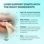 Liver Support NAC Supplement with Milk Thistle for Liver Cleanse Detox & Repair - N Acetyl Cysteine Supplement Liver Cleanse with Antioxidants, Turmeric, Choline, Dandelion & L-Glutathione - 120 Count