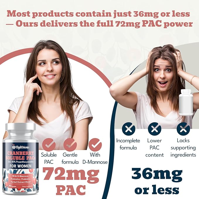 72mg PAC, Cranberry Pills for Women - Organic Cranberry Juice Extract Plus 1000mg D-Mannose, Supports Urinary Tract Health, Cranberry Supplement - 90 Capsules