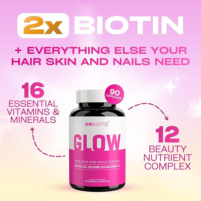 GOBIOTIX Hair Skin and Nails Vitamin Supplement - 10000mcg Biotin Pills with Hyaluronic Acid, Folate, Iron, Magnesium, and Zinc - Collagen Production, Hair Growth - 60 Servings