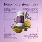 KeraLush Hair Vitamins for Women | Supports Healthy Thick Hair & Volume, Strong Roots, Scalp Care | Biotin, Patented Keratin, Ashwagandha, Vitamin B5, Protects from Pollutants | 30 Servings