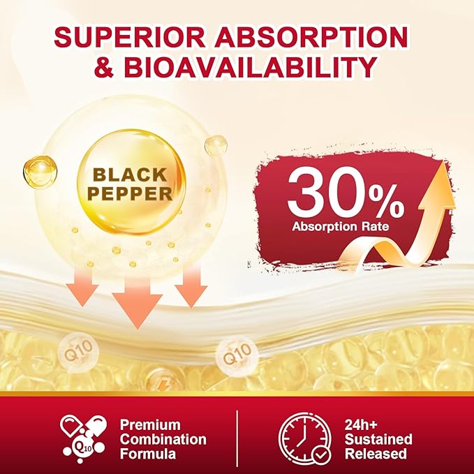 ZEBORA CoQ10-300mg with Trans-Resveratrol, PQQ & Vitamin E - High Absorption Coenzyme-Q10 with BioPerine - Powerful Antioxidant for Heart & Energy-Production,120 Veggie Capsules