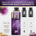 Resveratrol Supplement with Milk Thistle, NAD, Berberine, Quercetin, Fisetin, Pomegranate, Green Tea, Noni, Acai, Blueberry, Grape Seed Extracts, N-Acetyl Cysteine, 14-in-1 Extra Strength (180 Caps)