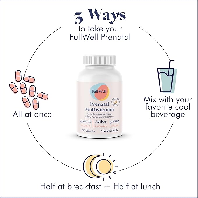 FullWell Women's Prenatal Multivitamin with Lemon Essence - Healthy Pregnancy Support - Contains Choline & Folate - Supports Fetal Growth & Brain Development* - 240 Count (30 Servings)