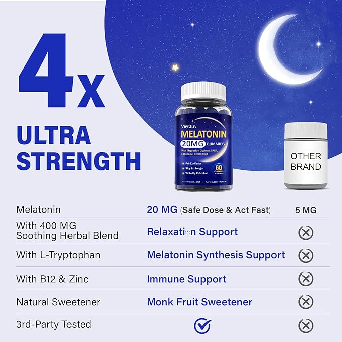 Melatonin 20mg Gummies for Adults - Max Strength Melatonin Gummy Supplement with Magnesium Glycinate, B6, B12, L-Theanine, GABA, & Herbs - Non-Habit Forming, Vegan, Natural Mixed Berry Flavor