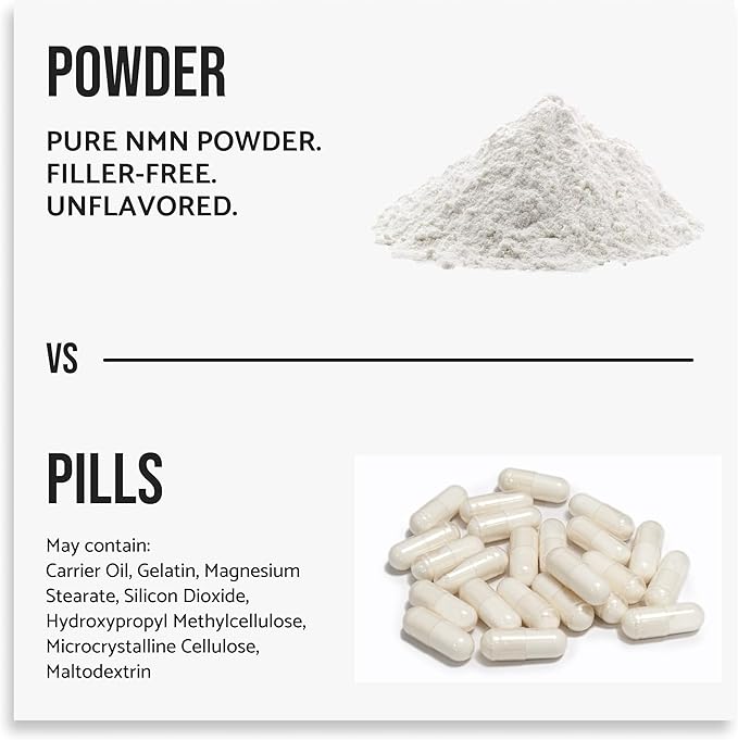Pure NMN Powder Nicotinamide Mononucleotide Quick Dissolved NMN Supplement Powder 100% Unflavored NMN Supplement Supports NAD+ Levels Vegan Friendly Non-GMO, 180 Servings, 3.2 oz (90g)