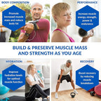 BioTrust Ageless Muscle Builder - Creatine HMB Powder with Vitamin D3 & Betaine - Build & Preserve Naturally Declining Muscle Mass & Strength - Citrus Splash, 30 Servings