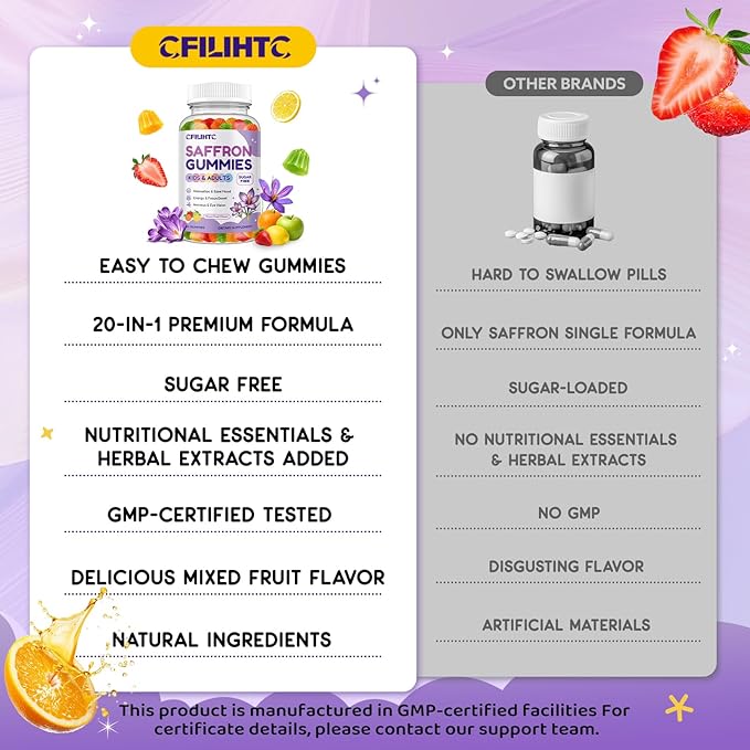 Saffron Gummies for Kids & Adults, 20-in-1 Saffron Supplements with 88.5mg Saffron Extract, B6, B12, C, D3, Magnesium for Calm, Focus, Nerve, Sugar Free, Vegan, Non-GMO - Mixed Fruit Flavor, 60 Counts