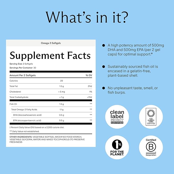 Needed. Prenatal Omega-3 - High Potency Dose of Sustainably Sourced Fish Oil, 1000mg DHA, 1000mg EPA, Encased in a Gelatin-Free, Plant-Based Softgel Shell