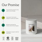Needed. Cognitive Support - Comprehensive Supplement with Ashwagandha, Reishi & Lion's Mane Mushrooms, Breastfeeding Safe - Supports Focus, Attention, & Memory, 30-Day Supply