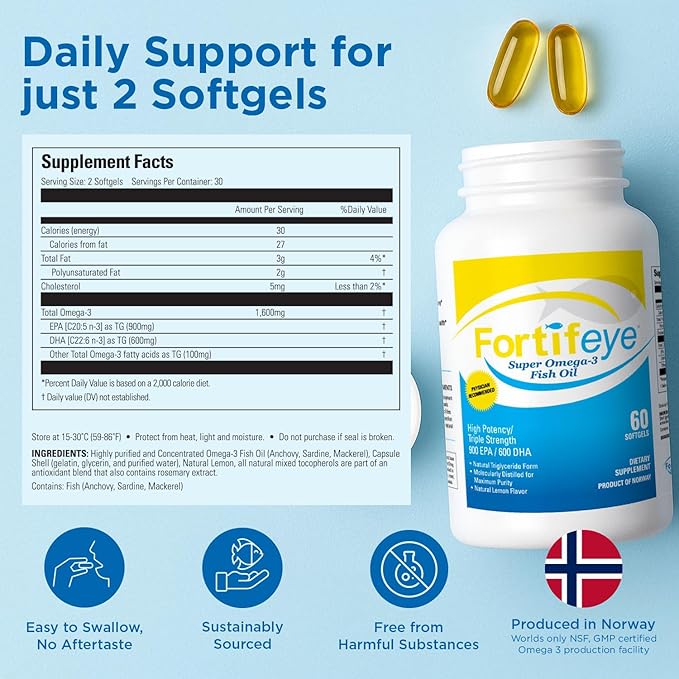 Fortifeye Omega 3 Fish Oil 60Count 1600mg Made in Norway - High Potency rTG Form Supplement with EPA and DHA, Triple Strength Fish Oil Softgels for Men Women, No Fishy Aftertaste, Natural Lemon Flavor