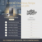 Cavae Oral Iron Strips - Oral Dissolving Film, Ferrovia Iron Supplement for Women, 19 mg Iron with Folate, Fast-Dissolve, Raspberry Flavor, 30 Day Supply