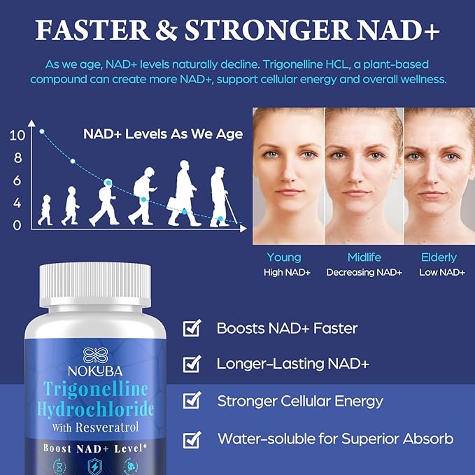 NAD Supplement - NMNH Alternative with Trigonelline HCL 500mg & Resveratrol - NAD+ Precursors Plant Extraction - Support Cellular Energy & Healthy Aging & Brain for Women & Men - 90 Capsules