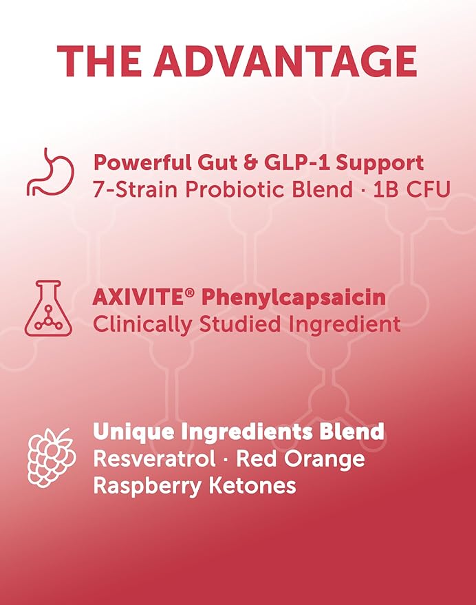 Lunakai USA Made GLP-1 Supplement - Natural GLP 1 Support with Probiotics & Resveratrol – Supports Weight Management, Cravings & Metabolism, 60ct